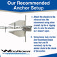WindRider Boat Anchor Kits