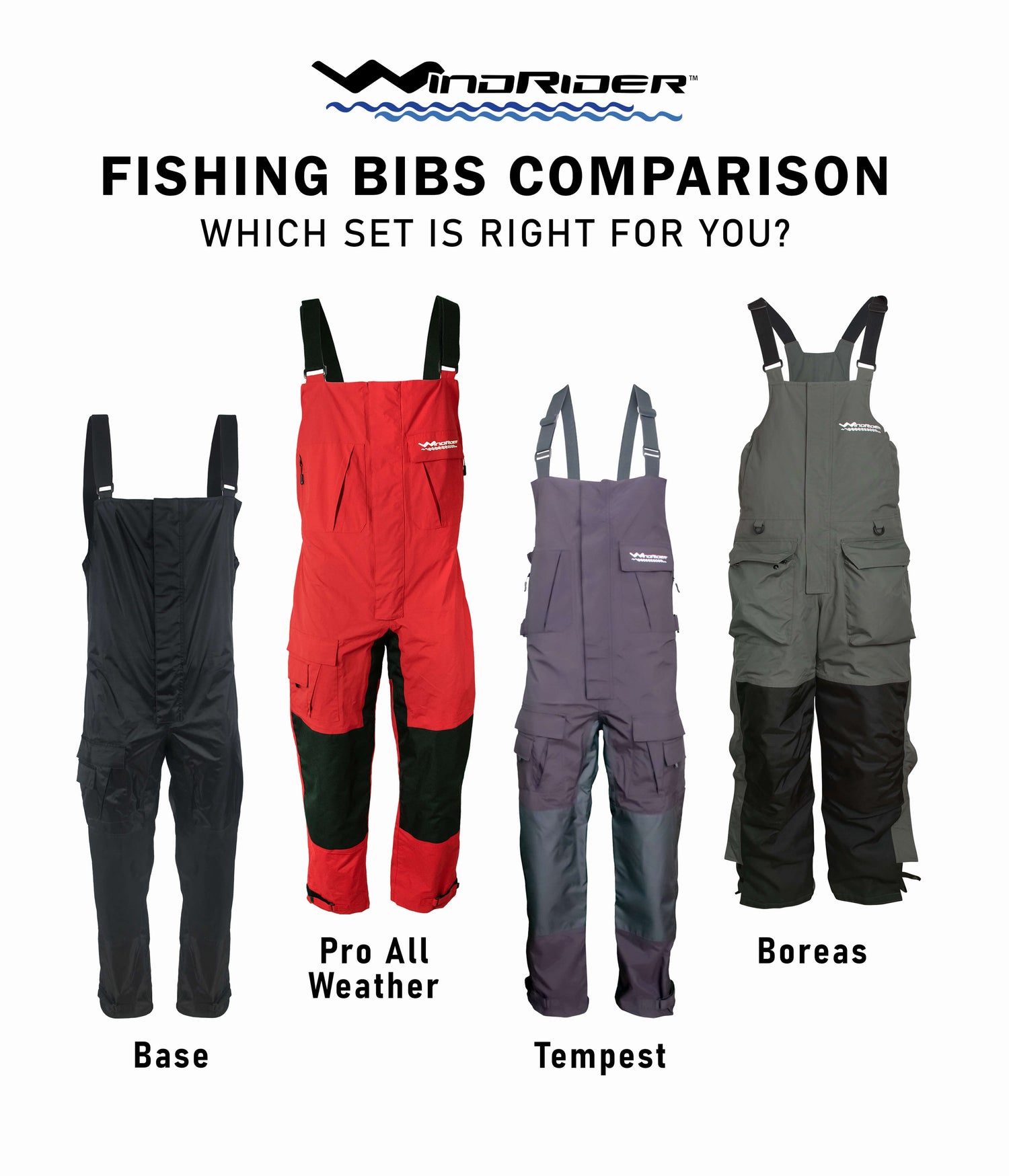 Fishing Bib Comparison WindRider