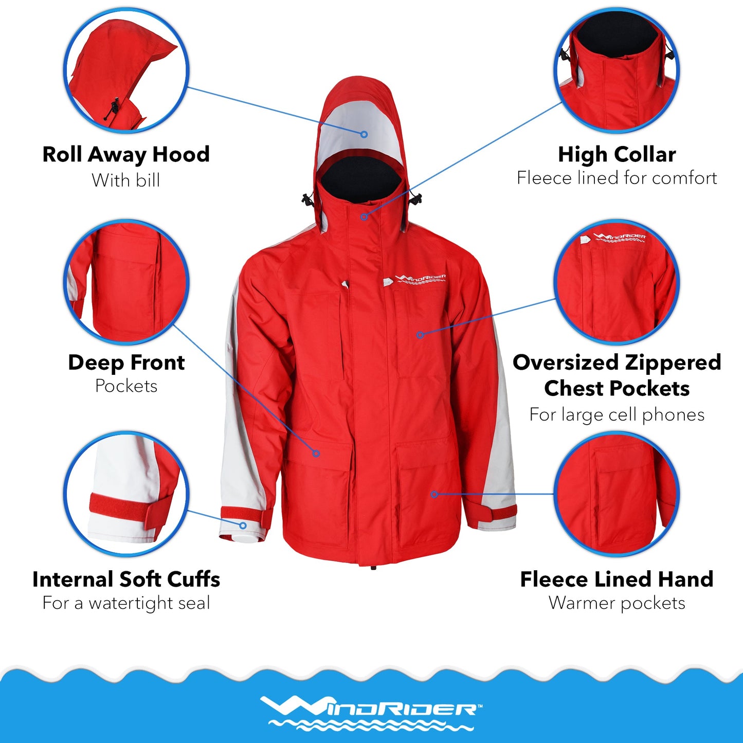 WindRider Pro All Weather Rain Gear- Set Red