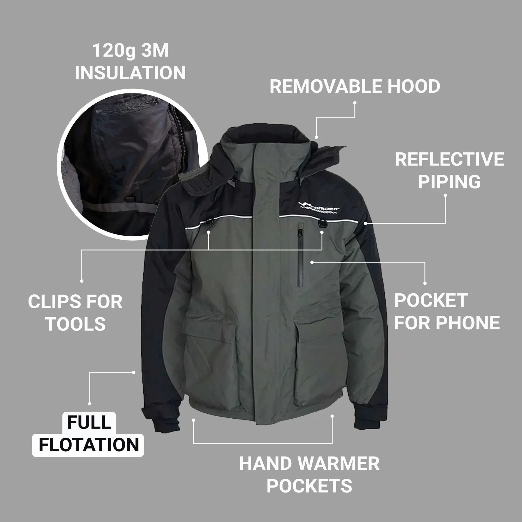 Best ice fishing parka discount